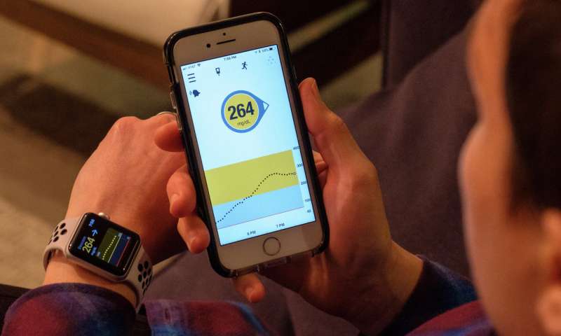 Continuous Glucose Monitoring